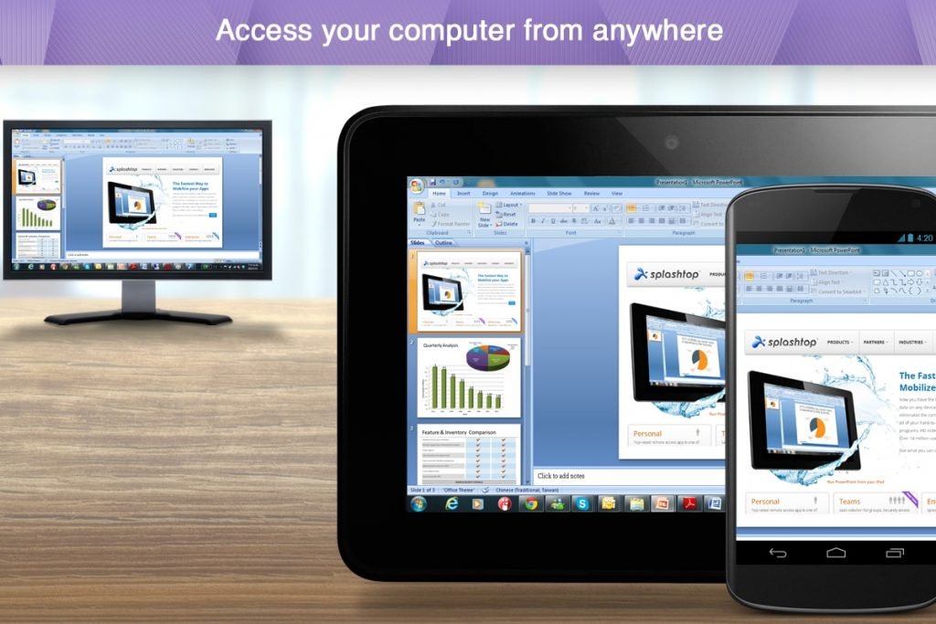 Remote Desktop Software